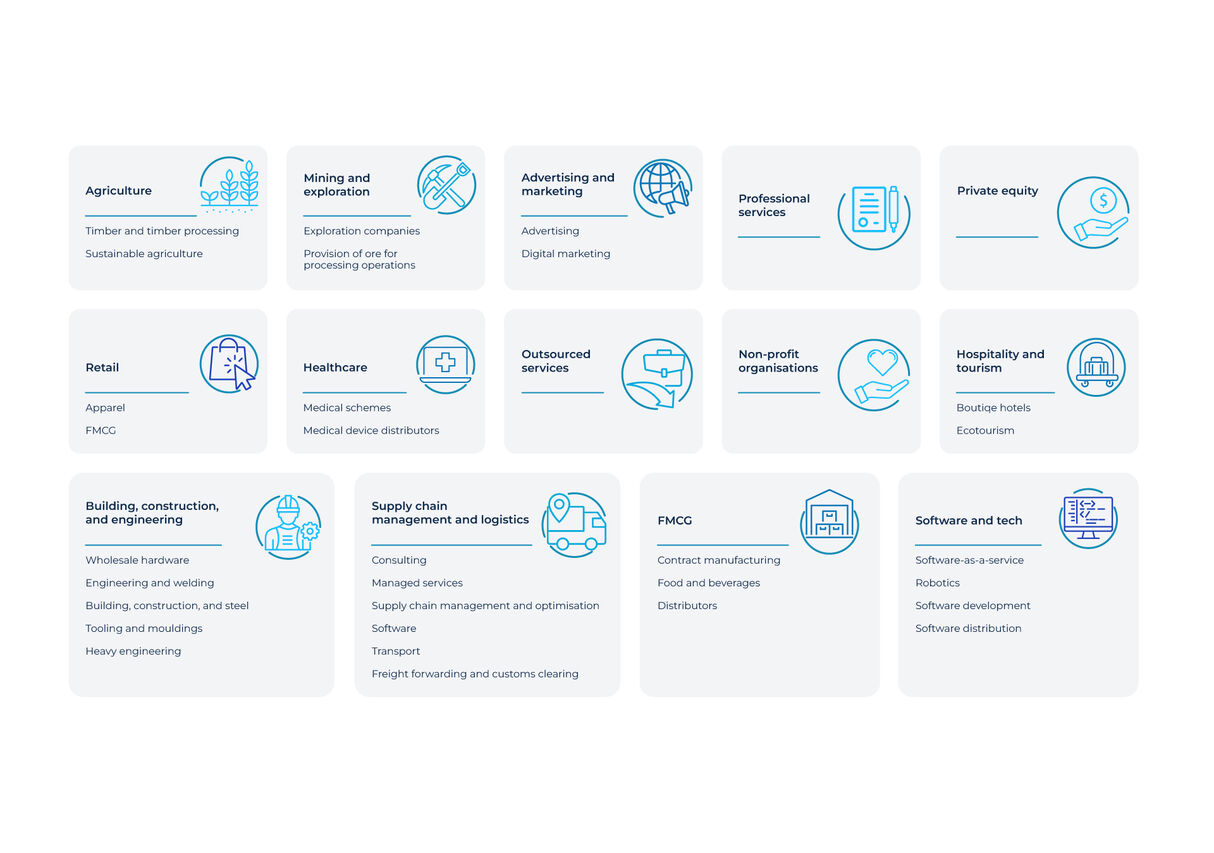 Michelle Beneke infographic 1