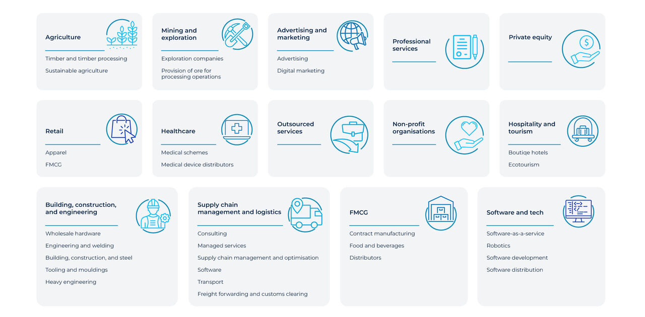 Michelle Beneke infographic 1